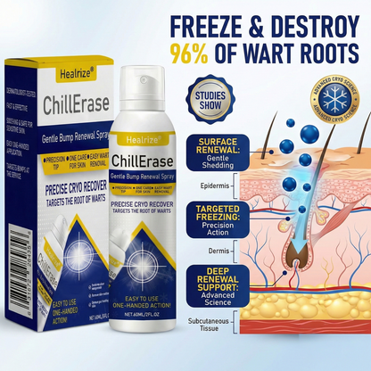 ❄️Healrize®ChillErase Gentle Bump Renewal Spray — Pain-Free, Acid-Free Gentle Wart Removal