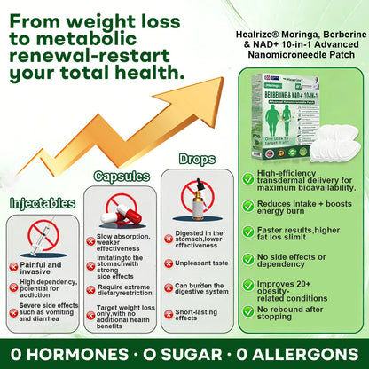 UK 𝐎𝐟𝐟𝐢𝐜𝐢𝐚𝐥 𝐔𝐊 𝐒𝐭𝐨𝐫𝐞 | 🧑‍⚕️🩺 𝐇𝐞𝐚𝐥𝐫𝐢𝐳𝐞® Moringa · Berberine × NAD+ 𝟏𝟎-𝐢𝐧-𝟏 𝐀𝐝𝐯𝐚𝐧𝐜𝐞𝐝 𝐍𝐚𝐧𝐨 𝐌𝐢𝐜𝐫𝐨𝐧𝐞𝐞𝐝𝐥𝐞 𝐏𝐚𝐭𝐜𝐡⁷