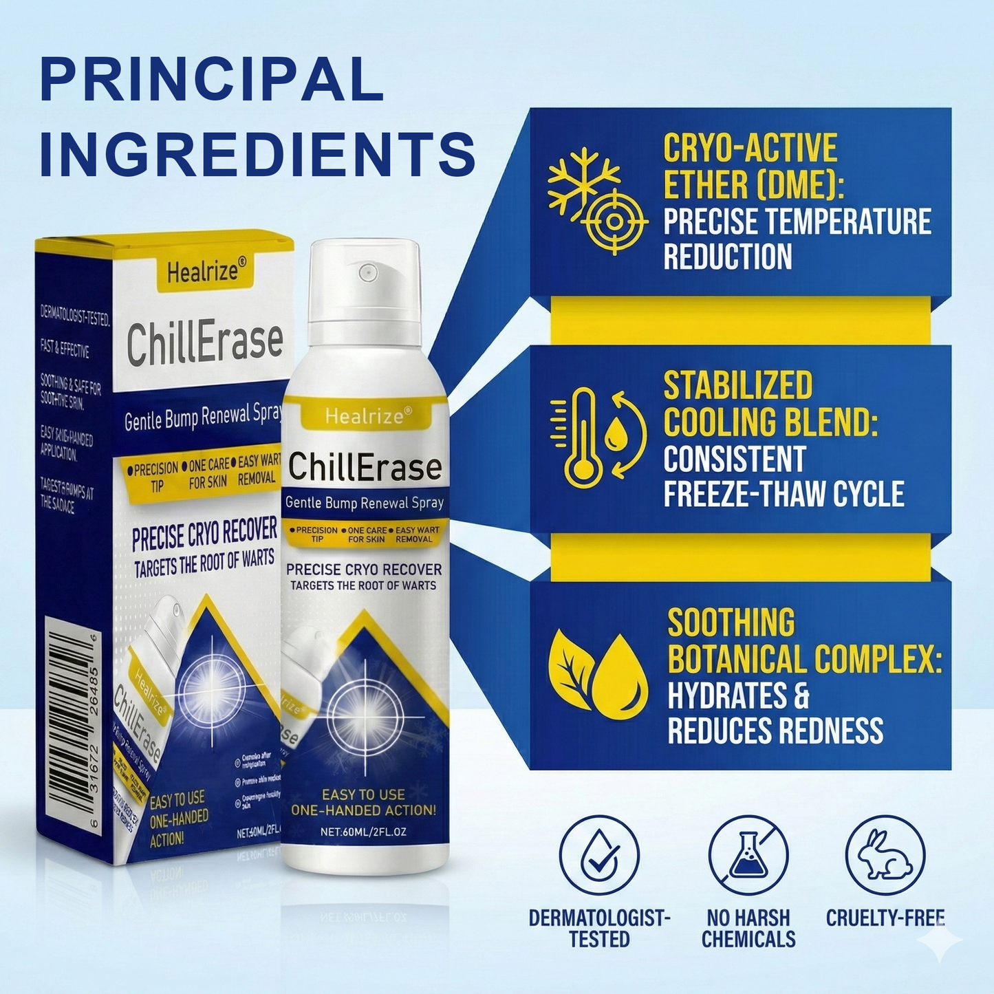 ❄️Healrize®ChillErase Gentle Bump Renewal Spray — Pain-Free, Acid-Free Gentle Wart Removal