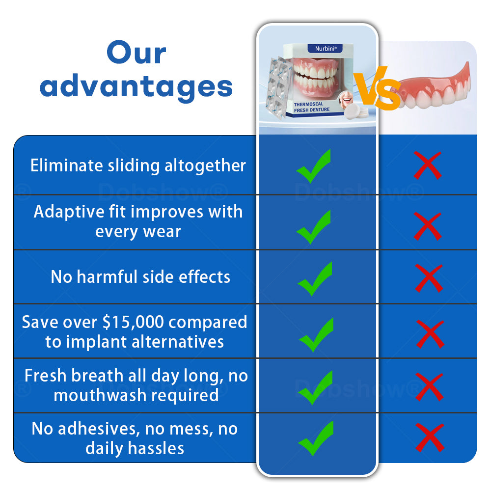 Nurbini® ThermoSeal Fresh Denture