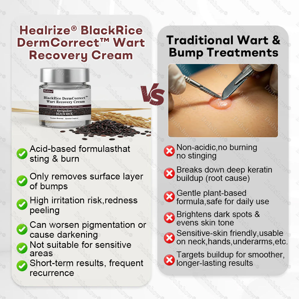 👨‍⚕️🌿Healrize® BlackRice DermCorrect™ Wart Recovery Cream| Suitable for all skin types