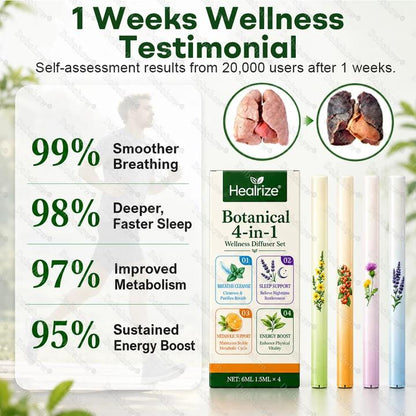 🌿Healrize® Botanical 4-in-1 Wellness Diffuser Set | 2-Min Instant Relief & 24/7 Care