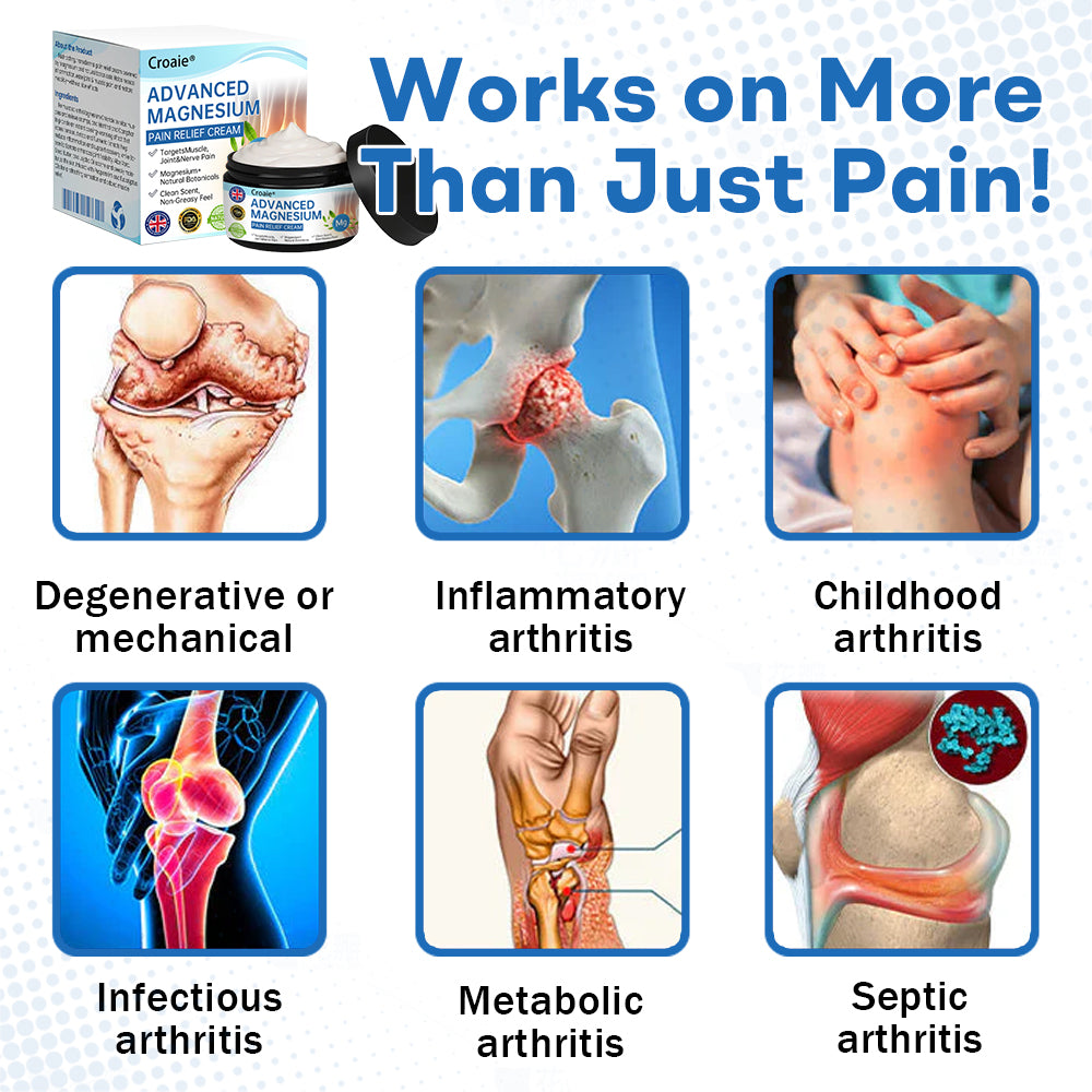 Croaie® 𝐀𝐝𝐯𝐚𝐧𝐜𝐞𝐝 𝐌𝐚𝐠𝐧𝐞𝐬𝐢𝐮𝐦 𝐏𝐚𝐢𝐧 𝐑𝐞𝐥𝐢𝐞𝐟 𝐂𝐫𝐞𝐚𝐦