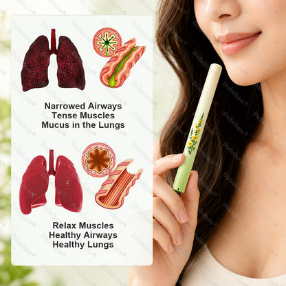 🌿Healrize® Botanical 4-in-1 Wellness Diffuser Set | 2-Min Instant Relief & 24/7 Care