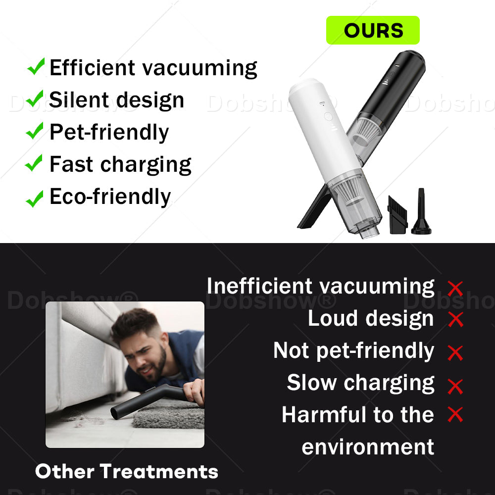 MCOIKY® 5-in-1 intelligent suction and blowing device