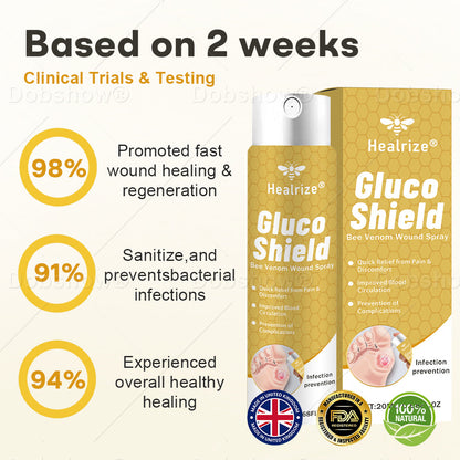Healrize® GlucoShield Bee Venom Wound Spray🔥