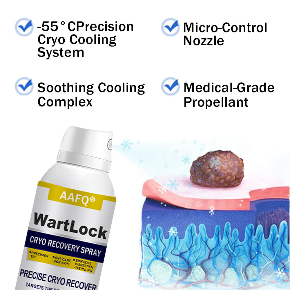 🔥𝘾𝙮𝙗𝙚𝙧 𝙈𝙤𝙣𝙙𝙖𝙮 𝙎𝙖𝙡𝙚 | AAFQ® WartLock CRYO RECOVERY SPRAY