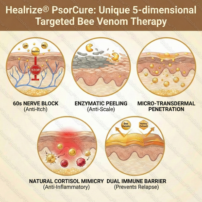 🎆𝙇𝙞𝙢𝙞𝙩𝙚𝙙-𝙩𝙞𝙢𝙚 𝙤𝙛𝙛𝙚𝙧 | Healrize® PsorCure Targeted Bee Venom Relief Cream