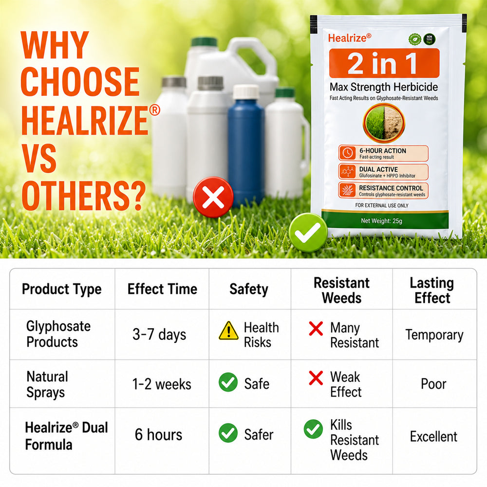 🏆𝙊𝙛𝙛𝙞𝙘𝙞𝙖𝙡 𝙎𝙩𝙤𝙧𝙚 |🍂 Healrize® 𝟐-𝐢𝐧-𝟏 𝐌𝐚𝐱 𝐒𝐭𝐫𝐞𝐧𝐠𝐭𝐡 𝐇𝐞𝐫𝐛𝐢𝐜𝐢𝐝𝐞: Fast Acting Results on Glyphosate-Resistant Weeds