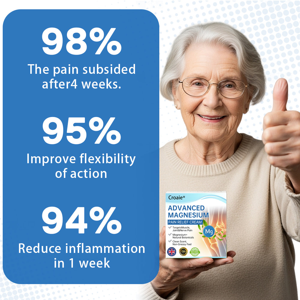 Croaie® 𝐀𝐝𝐯𝐚𝐧𝐜𝐞𝐝 𝐌𝐚𝐠𝐧𝐞𝐬𝐢𝐮𝐦 𝐏𝐚𝐢𝐧 𝐑𝐞𝐥𝐢𝐞𝐟 𝐂𝐫𝐞𝐚𝐦