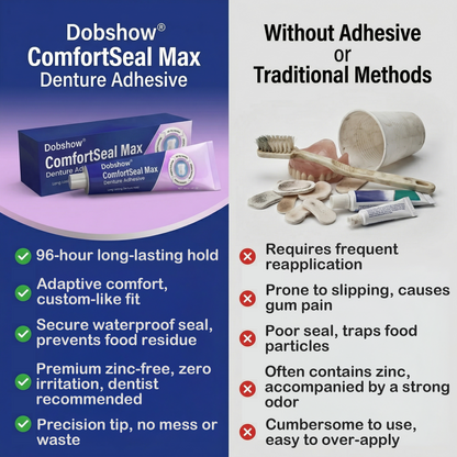 🔥𝙇𝙄𝙈𝙄𝙏𝙀𝘿 𝙎𝙋𝙀𝘾𝙄𝘼𝙇 𝙊𝙁𝙁𝙀𝙍🔥Dobshow® ComfortSeal Max Denture Adhesive—🦷96-hour long-lasting, heat adaptive technology