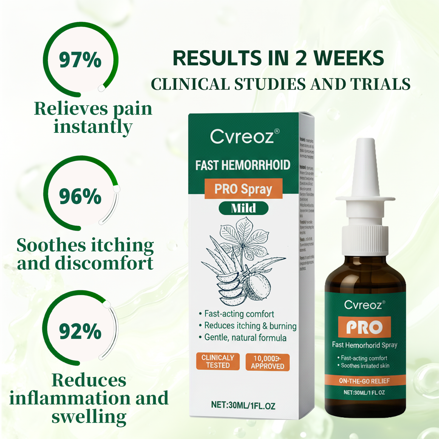 🔥𝘾𝙮𝙗𝙚𝙧 𝙈𝙤𝙣𝙙𝙖𝙮 𝙎𝙖𝙡𝙚 | Cvreoz® Fast Hemorrhoid PRO Spray