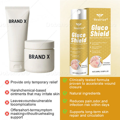 Healrize® GlucoShield Bee Venom Wound Spray🔥