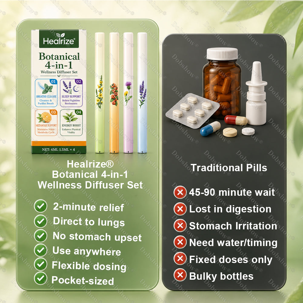 🌿Healrize® Botanical 4-in-1 Wellness Diffuser Set | 2-Min Instant Relief & 24/7 Care