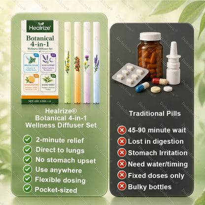 🌿Healrize® Botanical 4-in-1 Wellness Diffuser Set | 2-Min Instant Relief & 24/7 Care