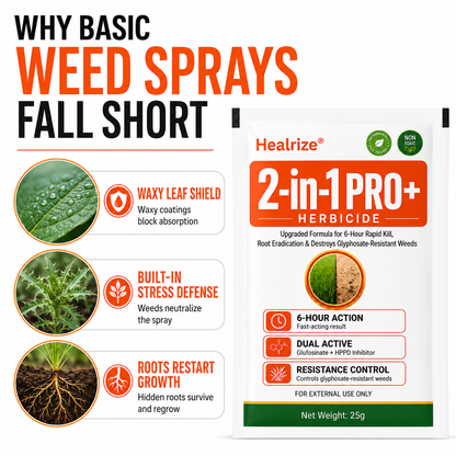 🔥🏆Healrize® Advanced 2-in-1 Pro+ Herbicide | 🍂Upgraded Formula for 6-Hour Rapid Kill, Root Eradication & Destroys Glyphosate-Resistant Weeds