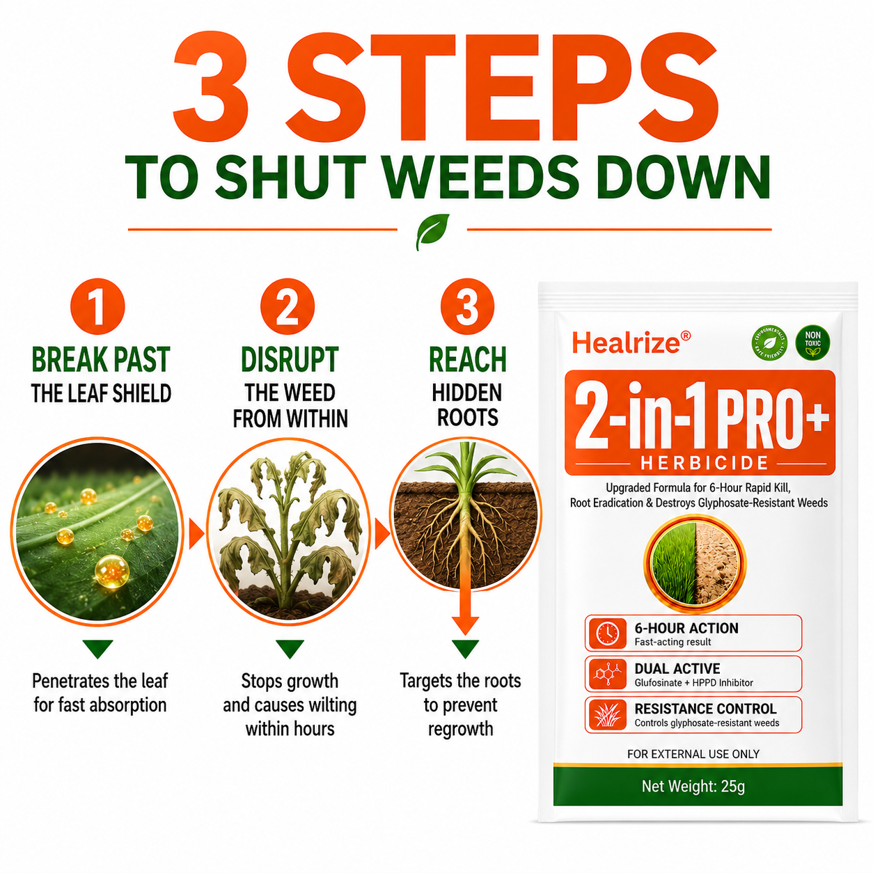 🔥🏆Healrize® Advanced 2-in-1 Pro+ Herbicide | 🍂Upgraded Formula for 6-Hour Rapid Kill, Root Eradication & Destroys Glyphosate-Resistant Weeds