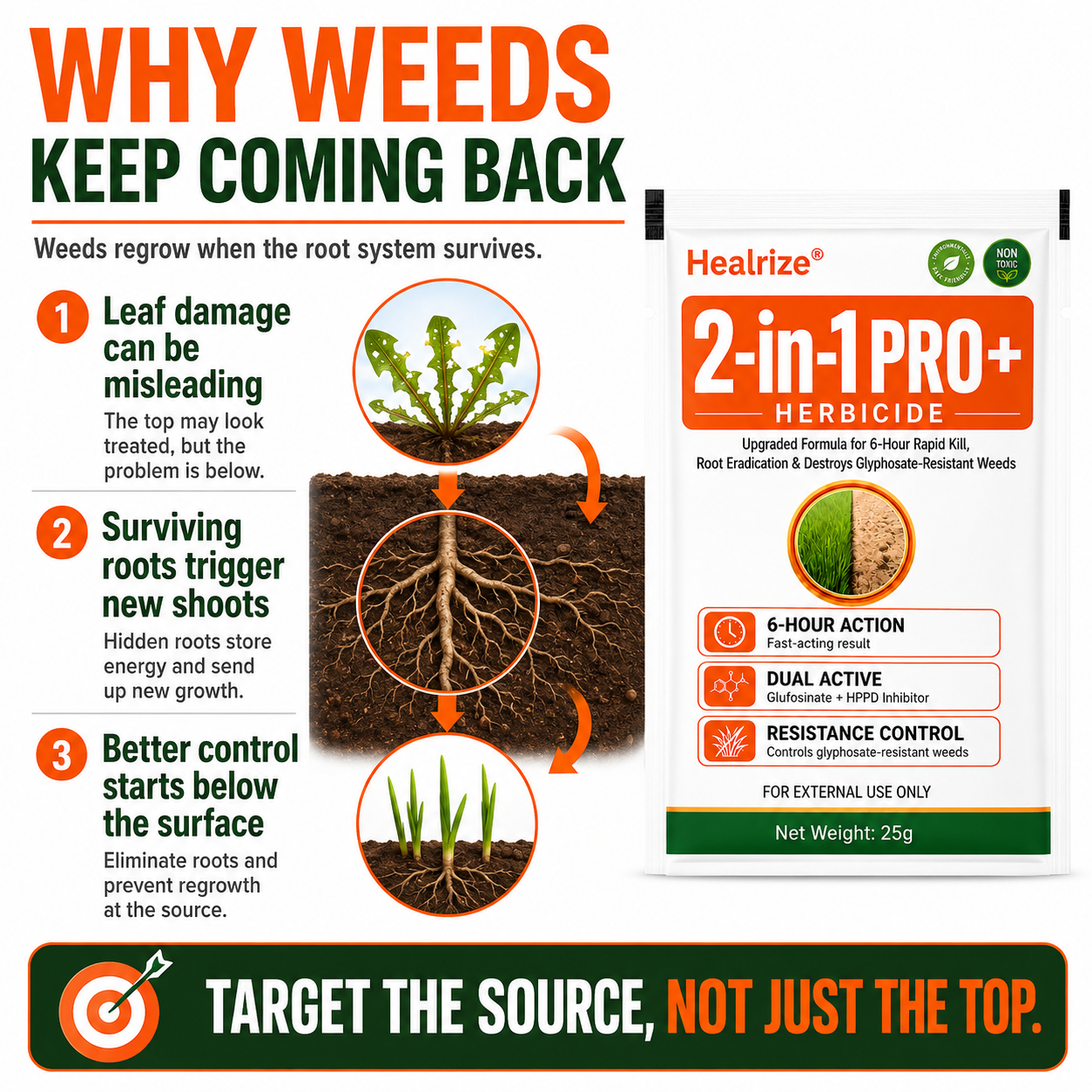🔥🏆Healrize® Advanced 2-in-1 Pro+ Herbicide | 🍂Upgraded Formula for 6-Hour Rapid Kill, Root Eradication & Destroys Glyphosate-Resistant Weeds