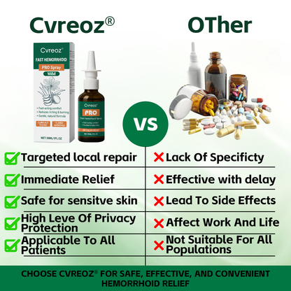 🔥𝘾𝙮𝙗𝙚𝙧 𝙈𝙤𝙣𝙙𝙖𝙮 𝙎𝙖𝙡𝙚 | Cvreoz® Fast Hemorrhoid PRO Spray